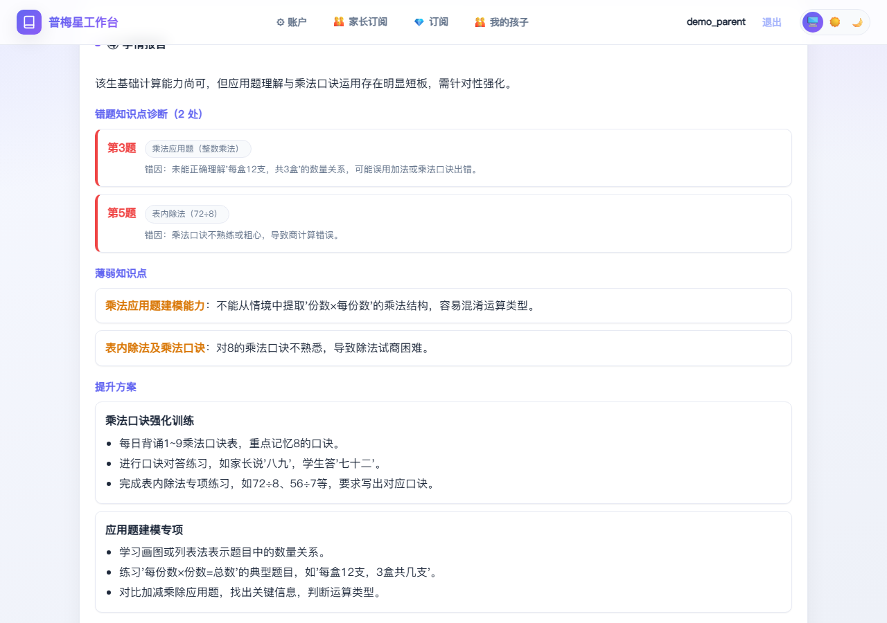 学情报告